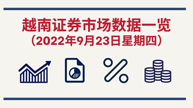 2022年9月23日越南证券市场数据一览【图表新闻】