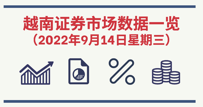 2022年9月14日越南证券市场数据一览【图表新闻】