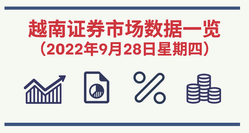 2022年9月28日越南证券市场数据一览【图表新闻】