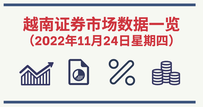 2022年11月24日越南证券市场数据一览【图表新闻】