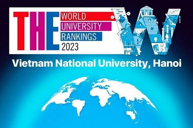2023年世界大学排名。