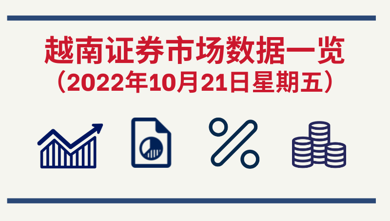 2022年10月21日越南证券市场数据一览【图表新闻】