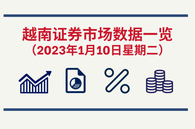 2023年1月10日越南证券市场数据一览【图表新闻】