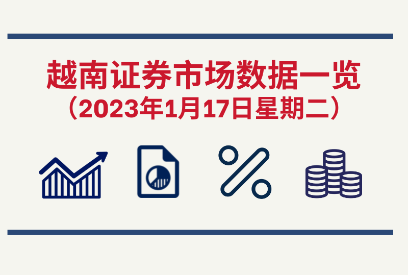 2023年1月17日越南证券市场数据一览【图表新闻】