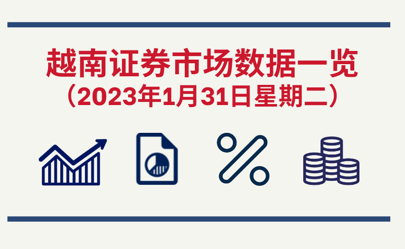 2023年1月31日越南证券市场数据一览【图表新闻】