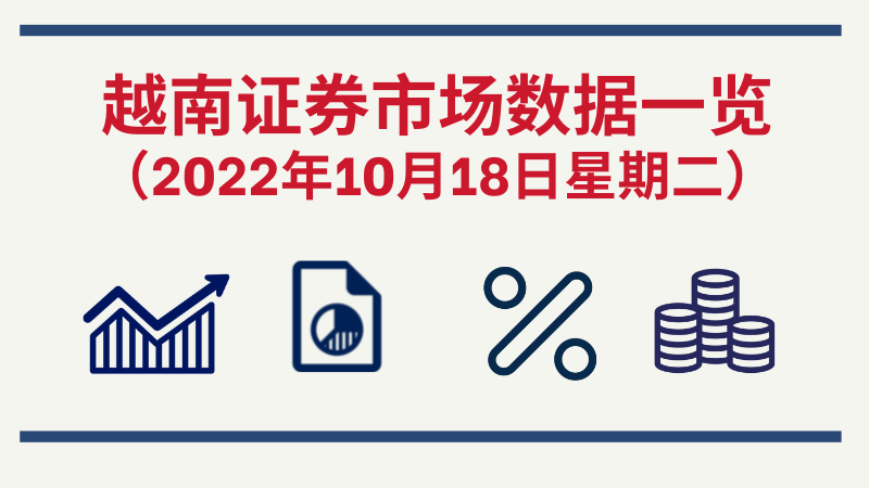 2022年10月18日越南证券市场数据一览【图表新闻】