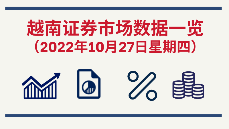 2022年10月27日越南证券市场数据一览【图表新闻】