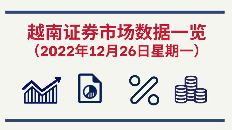 2022年12月26日越南证券市场数据一览【图表新闻】