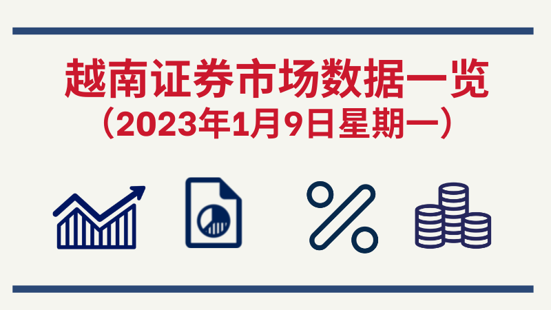 2023年1月9日越南证券市场数据一览【图表新闻】