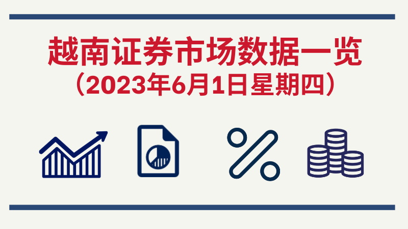 2023年6月1日越南证券市场数据一览【图表新闻】