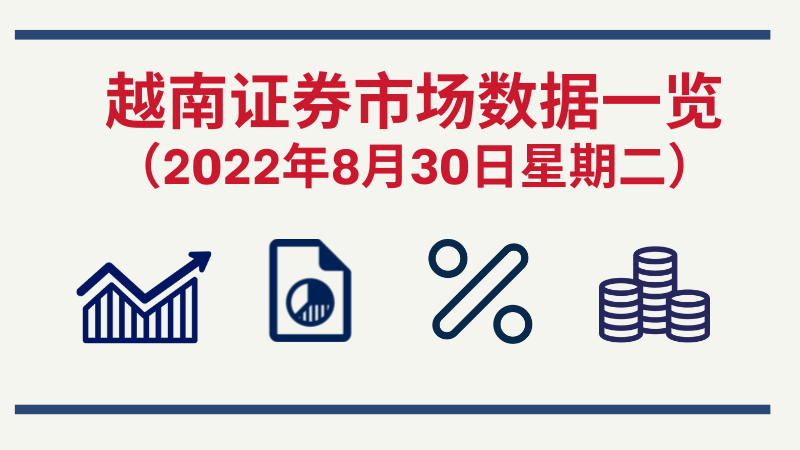 2022年8月30日越南证券市场数据一览【图表新闻】