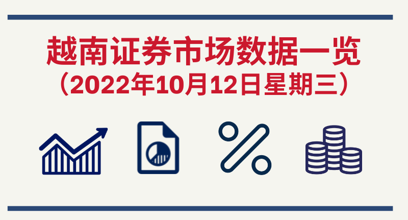 2022年10月12日越南证券市场数据一览【图表新闻】