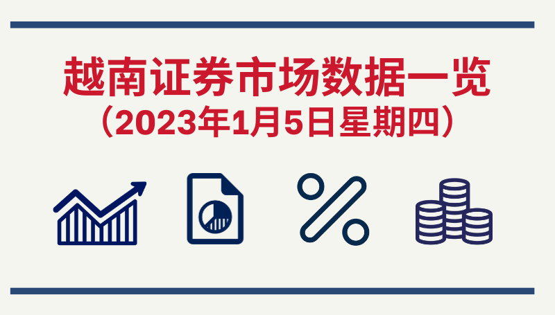 2023年1月5日越南证券市场数据一览【图表新闻】