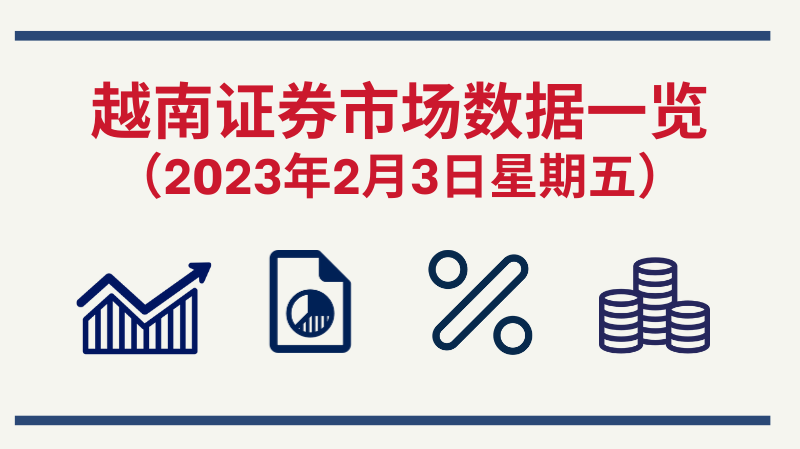 2023年2月3日越南证券市场数据一览【图表新闻】