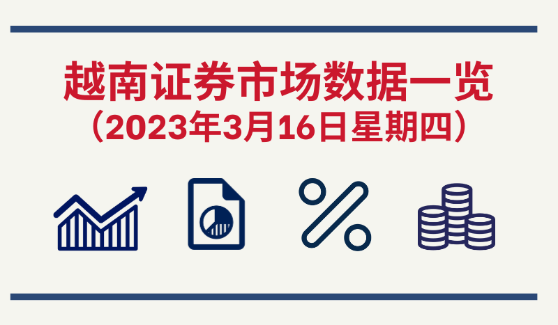 2023年3月16日越南证券市场数据一览【图表新闻】
