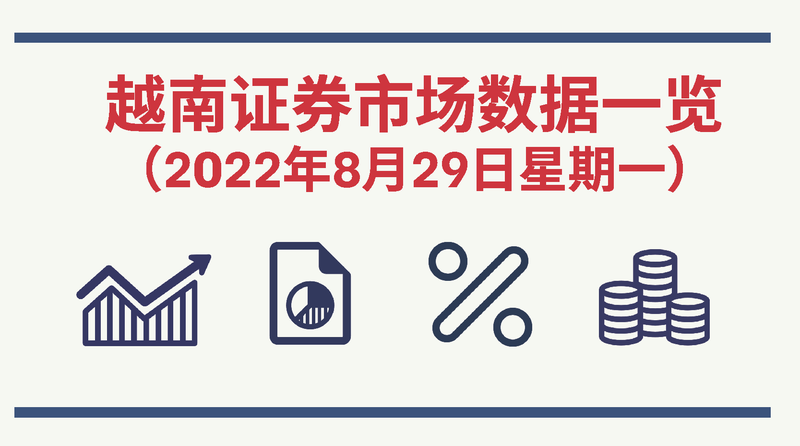 2022年8月29日越南证券市场数据一览【图表新闻】