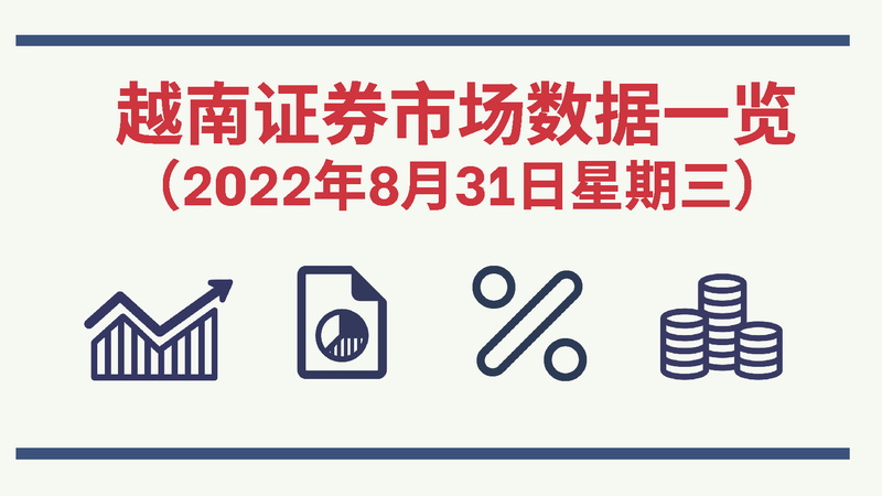 2022年8月31日越南证券市场数据一览 【图表新闻】