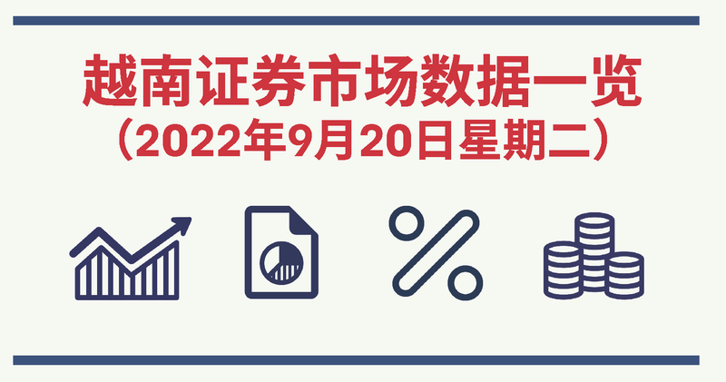 2022年9月20日越南证券市场数据一览【图表新闻】