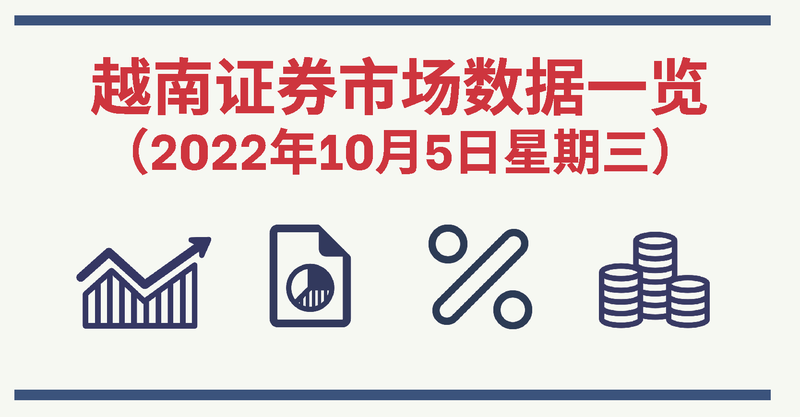 2022年10月5日越南证券市场数据一览【图表新闻】