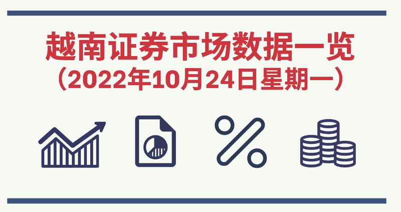 2022年10月24日越南证券市场数据一览【图表新闻】