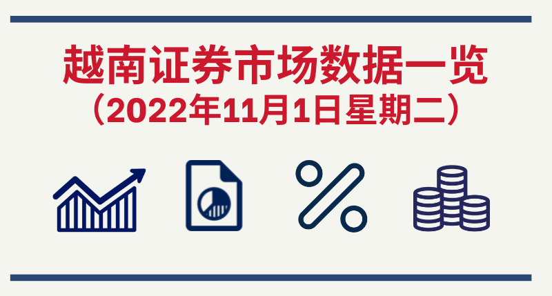 2022年11月1日越南证券市场数据一览【图表新闻】