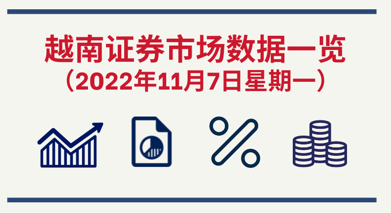 2022年11月7日越南证券市场数据一览【图表新闻】