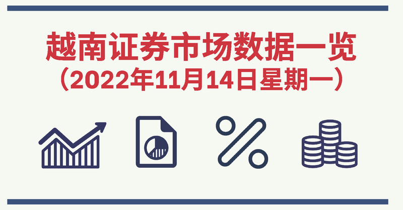 2022年11月14日越南证券市场数据一览【图表新闻】
