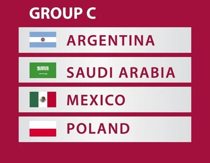 2022年卡塔尔世界杯C组球队阵容名单一览