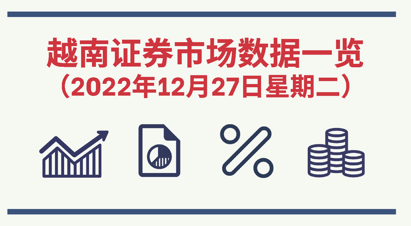 2022年12月27日越南证券市场数据一览【图表新闻】