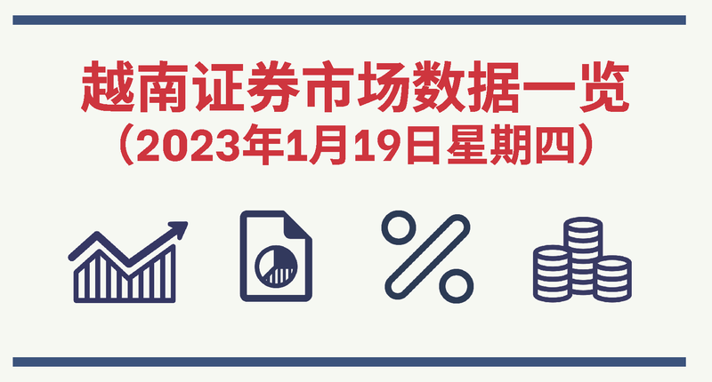 2023年1月19日越南证券市场数据一览【图表新闻】