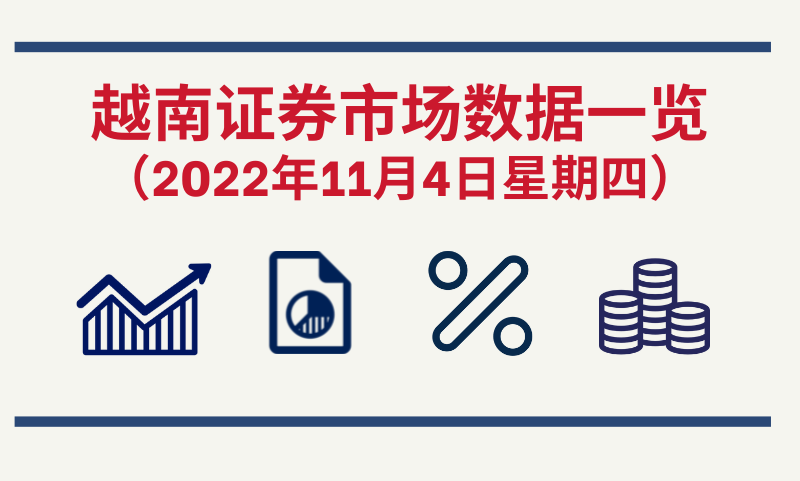 2022年11月4日越南证券市场数据一览【图表新闻】