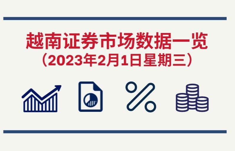 2023年2月1日越南证券市场数据一览【图表新闻】