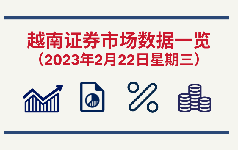 2月22日越南证券市场数据一览 【图表新闻】