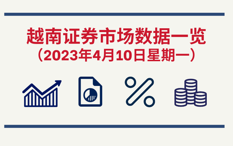 2023年4月10日越南证券市场数据一览【图表新闻】