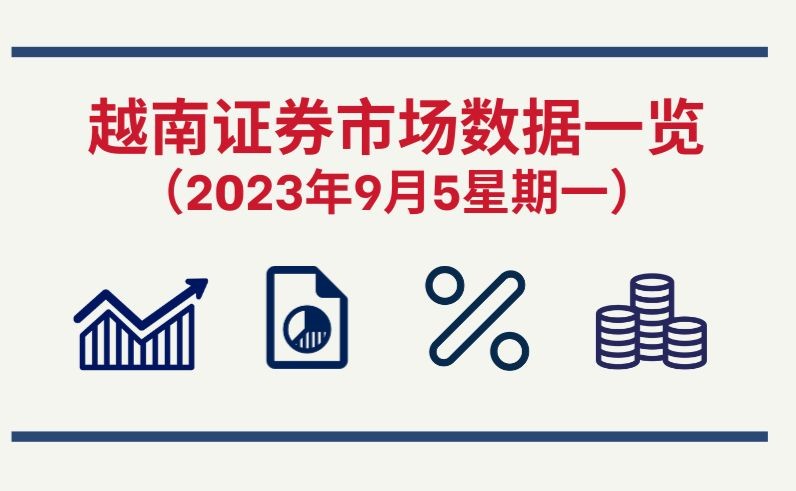 9月5日越南证券市场数据一览 【图表新闻】