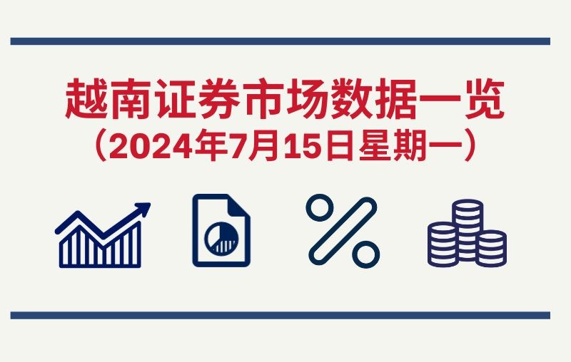 7月15日越南证券市场数据一览 【图表新闻】