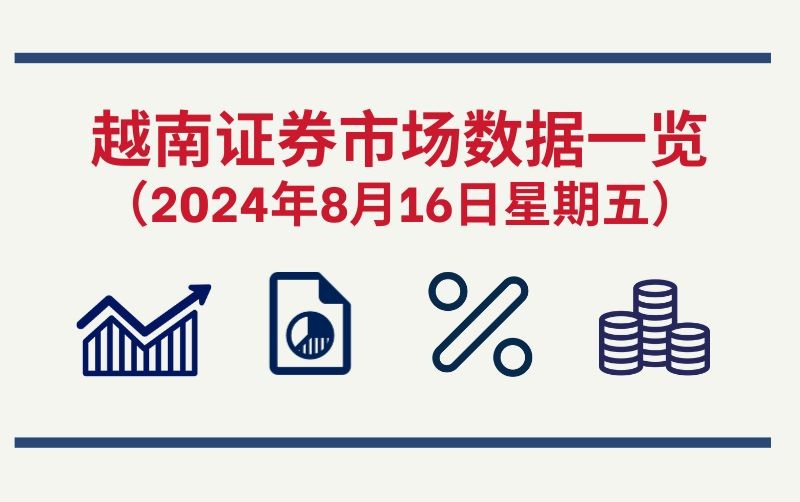 8月16日越南证券市场数据一览 【图表新闻】