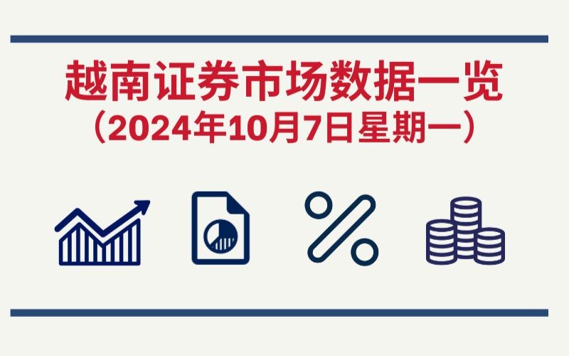 10月5日越南证券市场数据一览 【图表新闻】