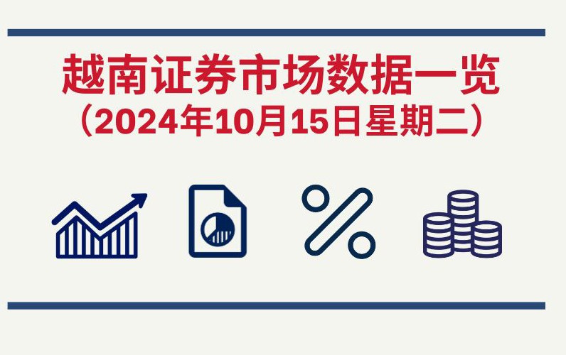 10月15日越南证券市场数据一览 【图表新闻】