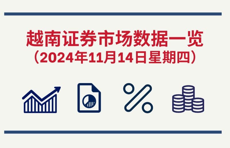 11月14日越南证券市场数据一览 【图表新闻】