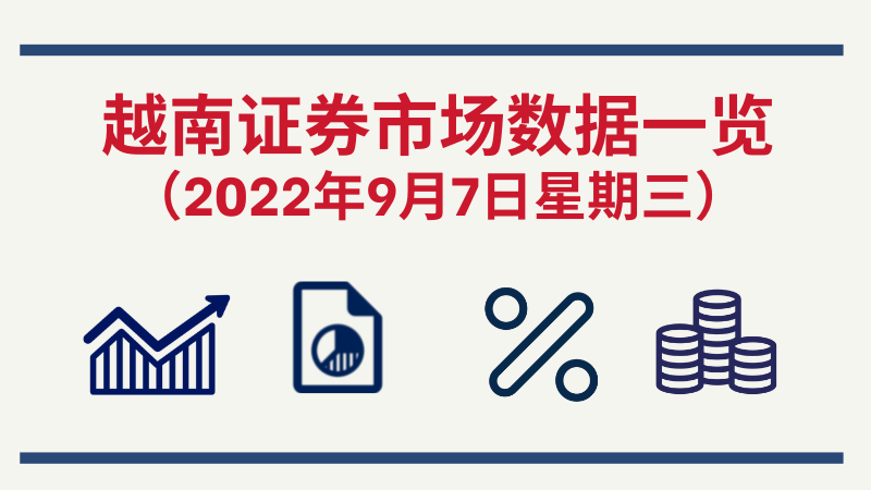 2022年9月7日越南证券市场数据一览【图表新闻】