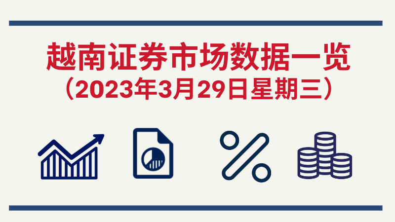 3月29日越南证券市场数据一览 【图表新闻】