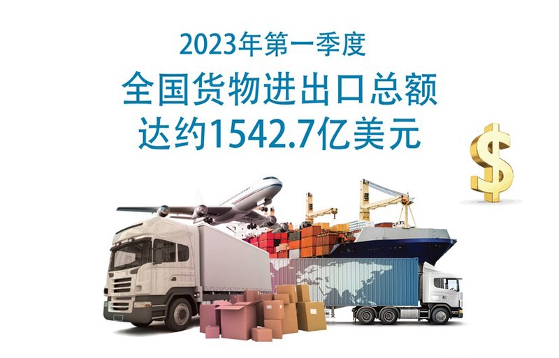 2023年第一季度越南货物进出口总额达约1542亿美元【图表新闻】