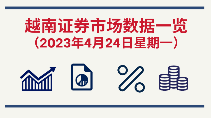 2023年4月22日越南证券市场数据一览【图表新闻】