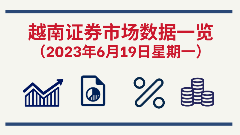 2023年6月19日越南证券市场数据一览【图表新闻】