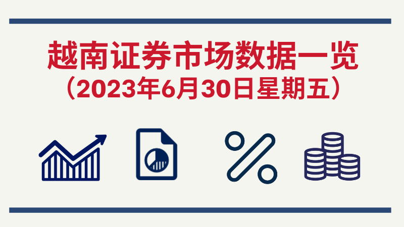 2023年6月30日越南证券市场数据一览【图表新闻】