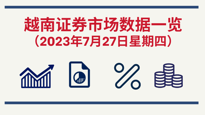 2023年7月27日越南证券市场数据一览【图表新闻】
