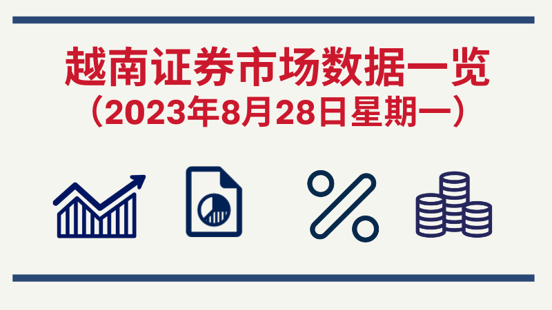 8月28日越南证券市场数据一览 【图表新闻】