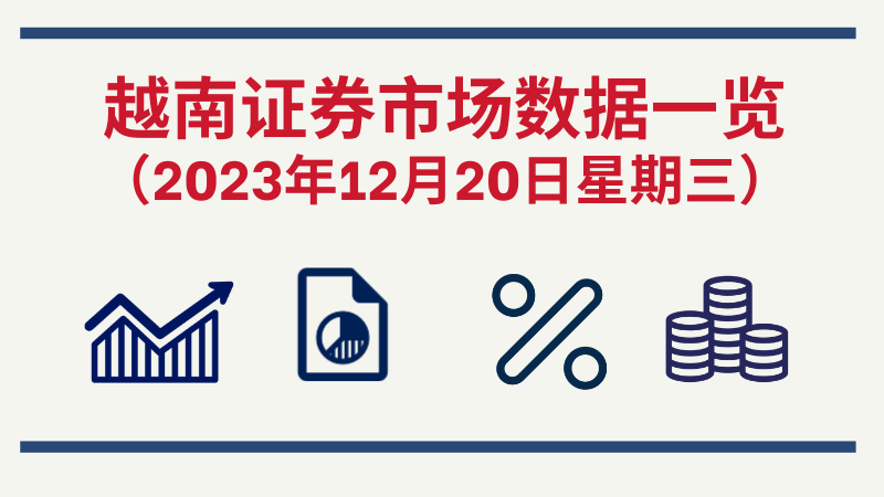 12月20日越南证券市场数据一览 【图表新闻】