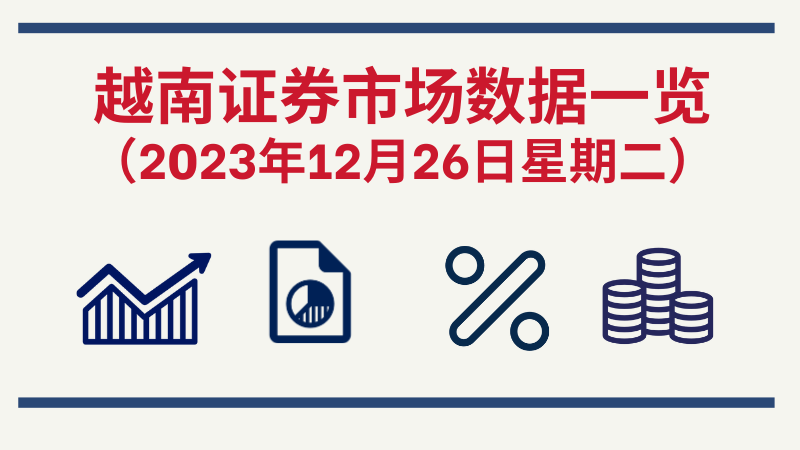 12月26日越南证券市场数据一览 【图表新闻】